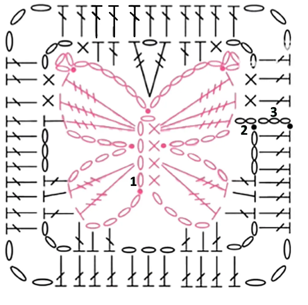 butterfly granny square crochet project crochet project detail 2
